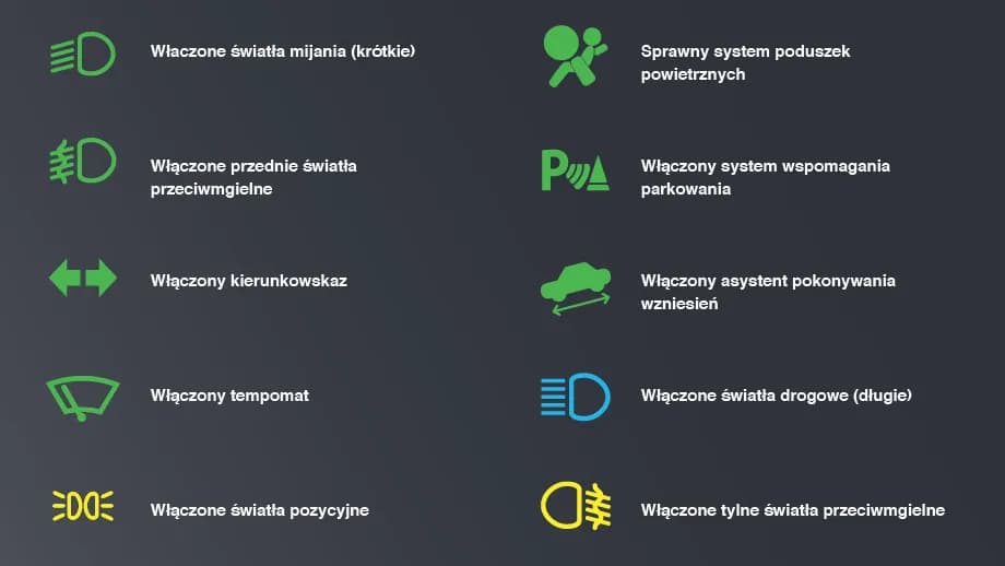 Rodzaje świateł w samochodzie – kluczowe informacje o funkcjach i bezpieczeństwie Rodzaje świateł w samochodzie – kluczowe informacje o funkcjach i bezpieczeństwie