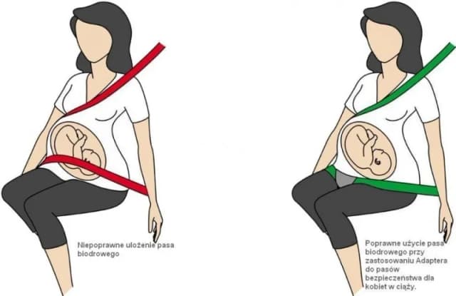 Jak zapinać pasy bezpieczeństwa w ciąży, aby chronić siebie i dziecko Jak zapinać pasy bezpieczeństwa w ciąży, aby chronić siebie i dziecko