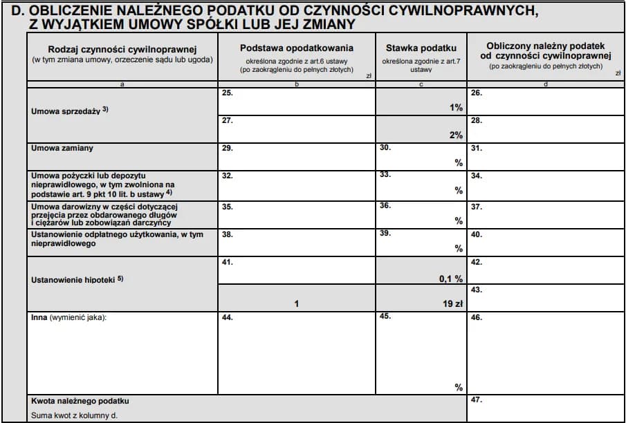 Jak wypełnić PCC-3 przy zakupie samochodu – krok po kroku do sukcesu Jak wypełnić PCC-3 przy zakupie samochodu – krok po kroku do sukcesu